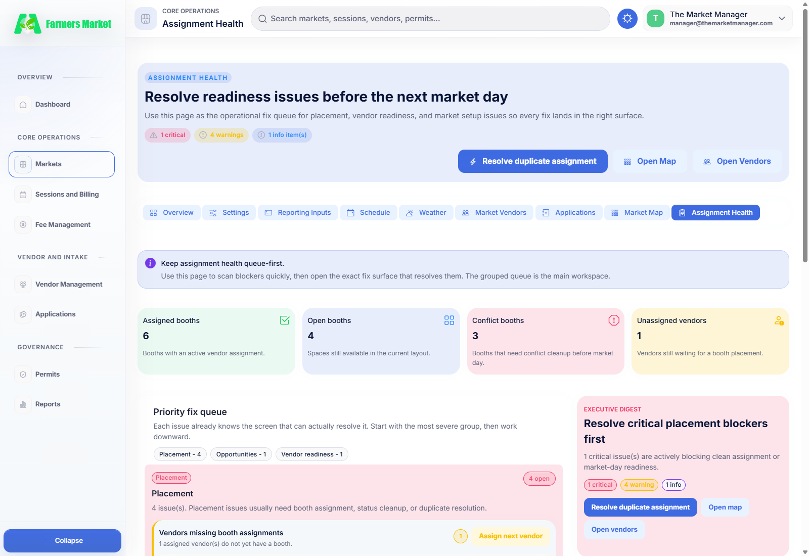 The Market Manager assignment health board for booth readiness and market-day operations
