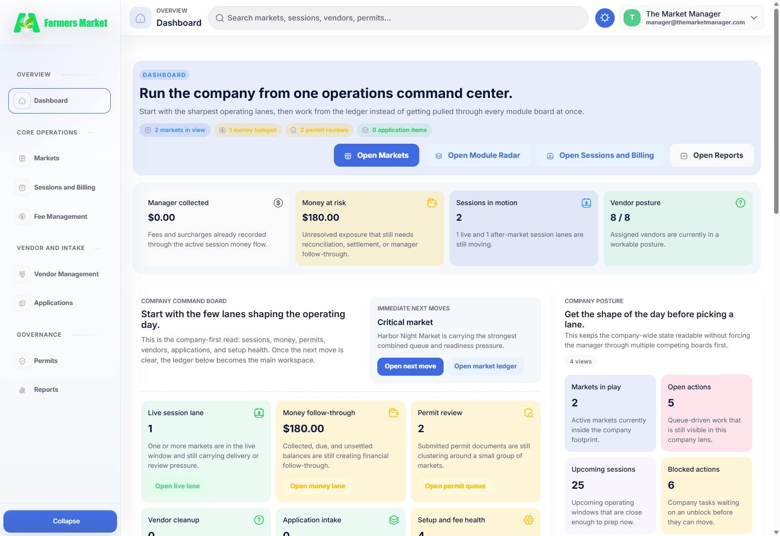 The Market Manager dashboard for managing vendors, applications, payments, and market-day operations